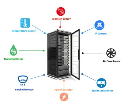 server server